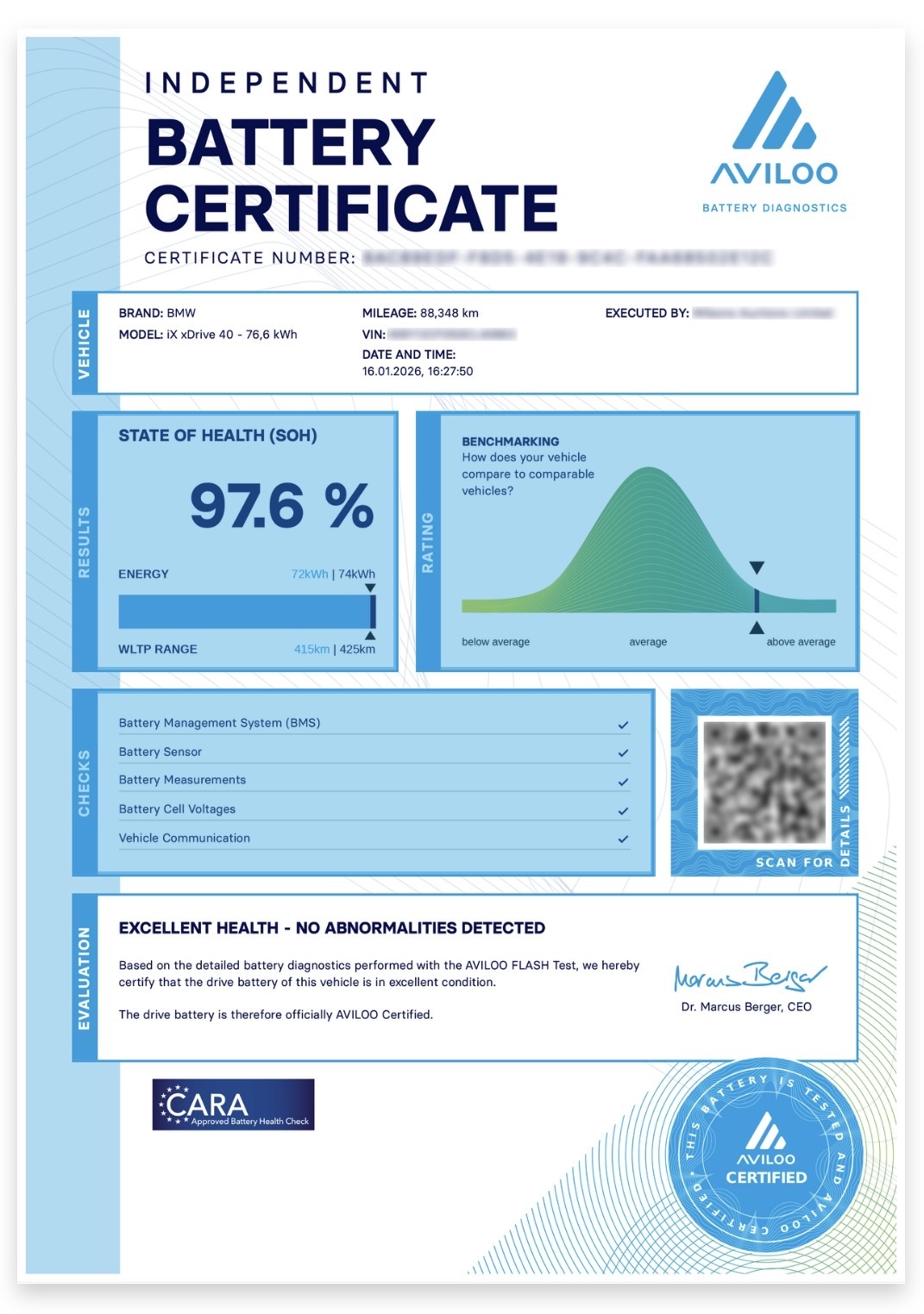 Example AVILOO Independent Battery Certificate showing State of Health, benchmarking, battery checks and QR verification